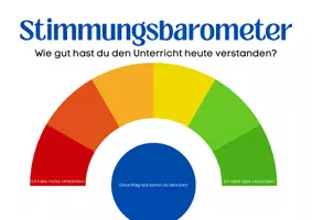 Vorschau - Fördermaterial/Inklusion - Stimmungsbarometer - Seite 1