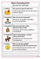 Vorschau - Poster - Ferienberichte schreiben mit Ideen - Seite 1