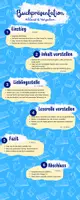 Vorschau - Bildkarten - Buchpräsentation - Infografik - Deckblatt