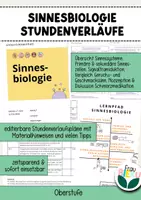Vorschau - Stundenentwürfe - Stundenverlaufspläne Unterrichtsreihe Sinnesbiologie Oberstufe Neurobiologie der Sinne - Deckblatt