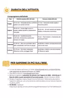 anteprima - Serie di lezioni - Chimica verde in azione! - Pagina 2