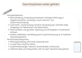 Vorschau - Arbeitsblätter - Wendediktat/Drehdiktat Klasse 6 "Herbsttag" - Seite 1