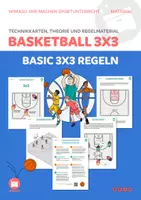 Vorschau - Poster - 3x3 - Basketball Basics und Regeln - Deckblatt