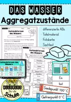 Vorschau - Unterrichtsreihen - Die Aggregatzustände des Wassers (Jahrgangsstufe 3/4) - Seite 1