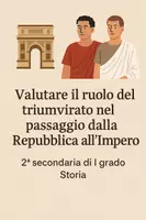 anteprima - Presentazioni / Lavagne - Il Triumvirato: Dalla Repubblica all'Impero - Pagina di copertina