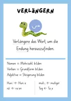 Vorschau - Poster - Merkplakate FRESCH-Strategien - Seite 3