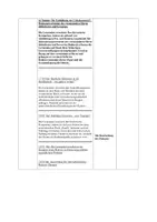 Vorschau - Stundenentwürfe - Unterrichtsreihe Frühlingserwachen - Seite 2