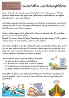 Vorschau - Arbeitsblätter - Landschaften und Naturgefahren 1. Stunde - Deckblatt