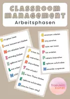 Vorschau - Poster - Materialpaket ✨ Classroom Management – für einen strukturierten & wertschätzenden Unterricht - Deckblatt