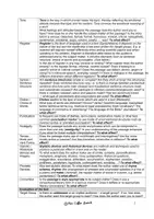Vorschau - Arbeitsblätter - Analyzing a non-fictional text / Sachtexte (Method Sheet / Englisch EF - Q1 - Q2) - Seite 2
