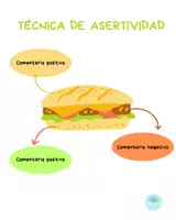 Vista previa - Otros - TÉCNICA DE ASERTIVIDAD - Portada