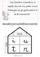 anteprima - Piani di lezione - Corsivo: conosciamo le 5 famiglie con l'aiuto degli gnomi - Pagina 2