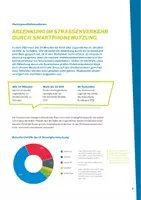 Vorschau - Arbeitsblätter - #EchtJetzt?! - Gefahren durch Smartphones im Straßenverkehr - Seite 2