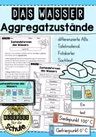 Vorschau - Unterrichtsreihen - Die Aggregatzustände des Wassers (Jahrgangsstufe 3/4) - Deckblatt