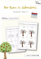 Vorschau - Arbeitsblätter - Baum im Jahreskreis - Sachunterricht GS 1 - Deckblatt