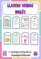 Vista previa - Tarjetas / Manipulativos - Llavero verbos inglés - Portada