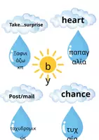 Προεπισκόπηση - Flashcards - Grammalysis B2_Vocabulary Corner 3(by) - Σελίδα 3