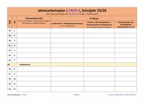 Vorschau - Stundenentwürfe - Jahresarbeitsplan (JAP) - Schuljahr 2025-2026 - (BY) - Deckblatt