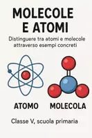 anteprima - Compiti in classe/Test - Esame: distinguere tra atomi e molecole - Pagina di copertina
