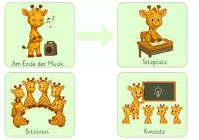 Vorschau - Merkblätter - Visualisierung nach der Aufräummusik - Deckblatt