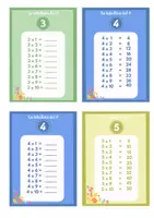 anteprima - Flashcard - Le mie tabelline: versione tascabile - Pagina 2
