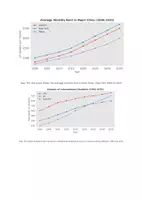 Попередній перегляд - IELTS ACADEMIC. Task1. Linegraphs - Обкладинка