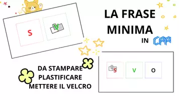 anteprima - Materiale di supporto/inclusione - LA FRASE MINIMA IN CAA - Pagina di copertina