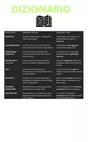 anteprima - Materiale di supporto/inclusione - LETTURE IN STAMPATO MAIUSCOLO con domande di comprensione - Pagina 3