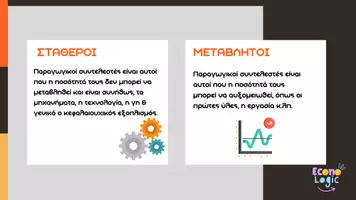 Προεπισκόπηση - Παρουσιάσεις - ΑΟΘ | Κεφάλαιο 3 - Χρονικός ορίζοντας της Επιχείρησης - Σελίδα 2