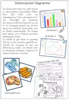 Vorschau - Arbeitsblätter - Daten & Diagramme - Stationsarbeit und Miniheft - differenziert einsetzbar - Seite 1