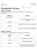 Vorschau - Test - Leistungskontrolle Musik: Das Theater - Deckblatt