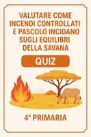 anteprima - Quiz - Quiz valutare come incendi e pascolo incidano sulla savana - Pagina di copertina