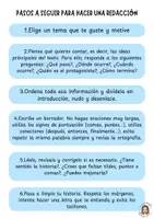 Vista previa - Hojas de trabajo - Redacciones: plantilla, temas y pasos - página 2