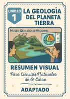 Aperçu - Préparation de séance / Séance complète - LA GÉOLOGIE DE LA PLANÈTE TERRE - Page 1