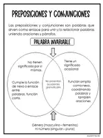 Vista previa - Otros - ProcesodeescrituraPreposicionesyConjuncionesSpanish-1 (1) - página 1