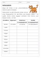 Vorschau - Arbeitsblätter - Zeitentabelle - Deckblatt