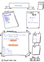 Vorschau - Arbeitsblätter - Sketchnote Vorlage Mathe Ergebnissicherung Regelheft (QnD) - Seite 2