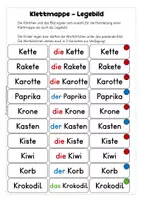 Vorschau - Arbeitsblätter - Wörter mit K - Übungen, Arbeitsblätter, passend zu "Abenteuer ABC 2" - Seite 3