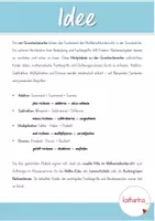 Vorschau - Poster - Merkplakate: Grundrechenarten - Seite 1