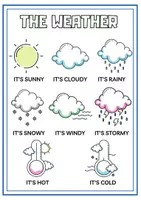 Προεπισκόπηση - Φύλλα εργασίας - Weather Worksheets - Σελίδα 1