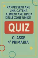 anteprima - Quiz - Quiz Rappresentare la catena alimentare tipica delle paludi - Pagina di copertina