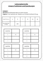 Vorschau - Klassenarbeiten - Leistungskontrolle lineare Funktionen und Dreisatz - Deckblatt