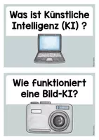Vorschau - Stundenentwürfe - Künstliche Intelligenz KI MATERIALPAKET Grundschule Klasse 4 5 - Seite 3