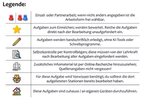 Vorschau - Stundenentwürfe - Stationsarbeit: Daten, Informationen & Verschlüsselung - Seite 2