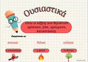 Προεπισκόπηση - Αφίσες - ΜΕΡΗ ΤΟΥ ΛΟΓΟΥ_ΑΦΙΣΕΣ - Σελίδα 1