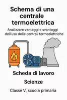 anteprima - Schede informative - Analizzare vantaggi e svantaggi dell’uso delle centrali termoelettriche. - Pagina di copertina