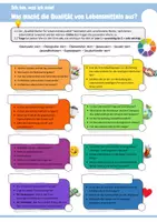 Vorschau - Arbeitsblätter - AES Klasse 8: Gesamtes Schuljahr - Materialpaket - Seite 2
