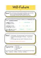 Vorschau - Merkblätter - Übersicht: Will Future - Grammatikerklärung - Deckblatt