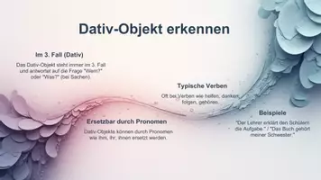 Vorschau - Präsentationen/Tafelbilder - Präsentation "Das Dativ-Objekt" - Seite 3
