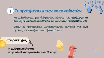 Προεπισκόπηση - Παρουσιάσεις - ΑΟΘ | Κεφάλαιο 2 | Οι άλλοι προσδιοριστικοί Παράγοντες της Ζήτησης - Σελίδα 1